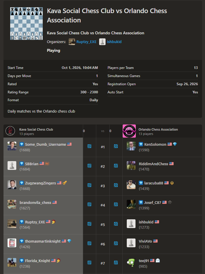 The chess.com match page for Kava Social Chess Club versus Orlando Chess Association: 13 players a side, daily games, with the first seven boards listed