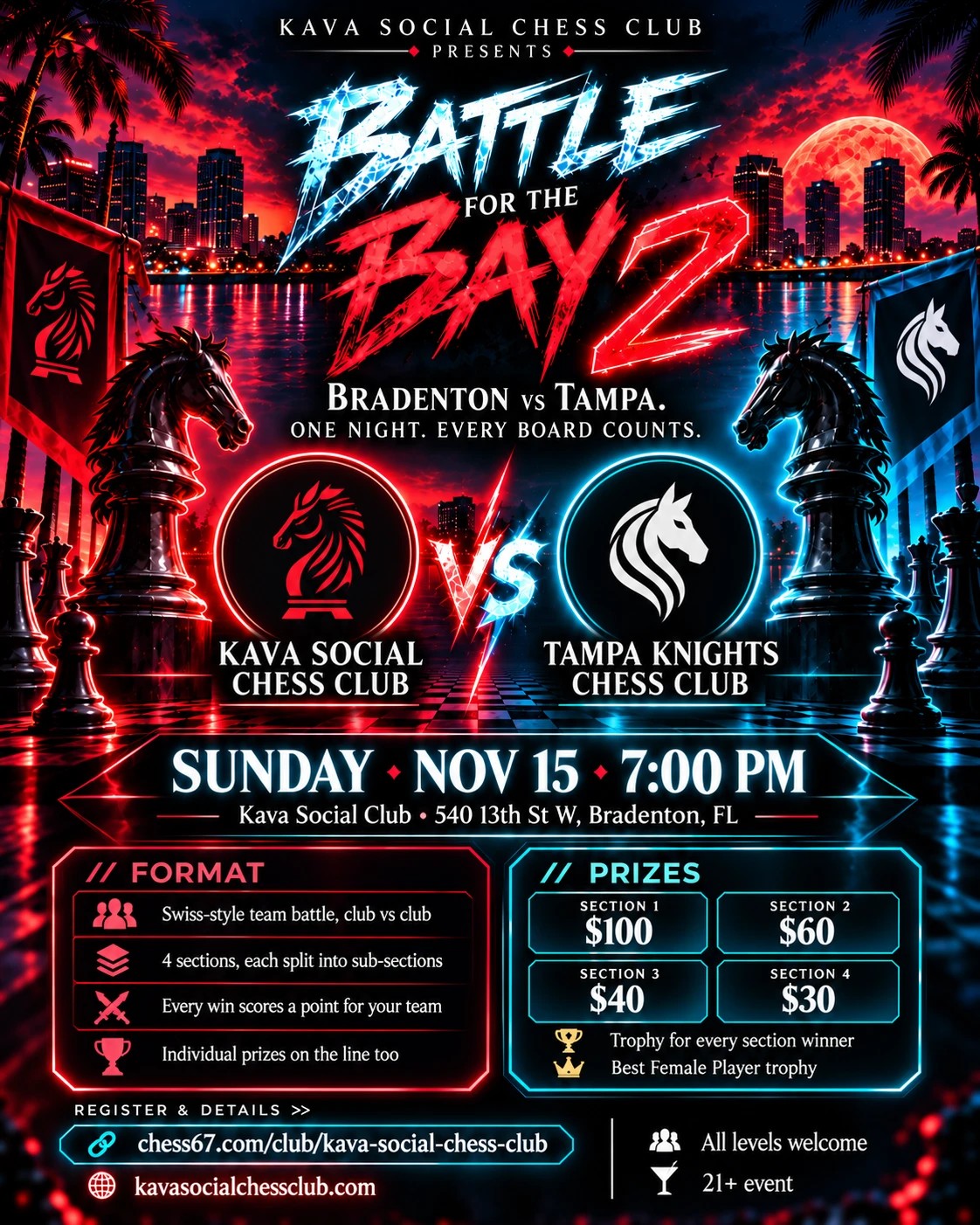 Battle for the Bay 2 flyer: Kava Social Chess Club vs Tampa Knights Chess Club, Sunday November 15, 7 PM, Kava Social Club, 540 13th St W, Bradenton. Four sections with prizes of $100, $60, $40 and $30.